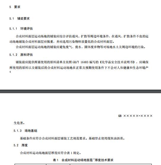 **標(biāo)準(zhǔn)《中小學(xué)合成材料面層運(yùn)動(dòng)場(chǎng)地》（征求意見稿）