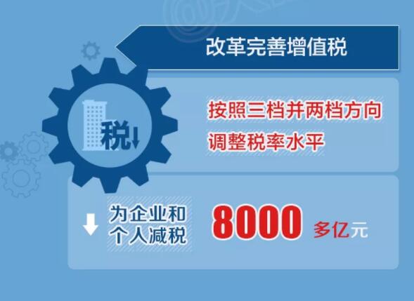 2018年兩會政府工作報告出爐,將帶給體育地板行業哪些變化 2018年兩會政府工作報告出爐,將帶給體育地板行業哪些變化
