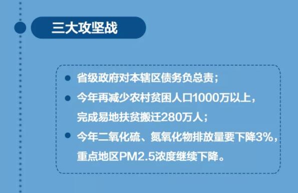 2018年兩會政府工作報告出爐,將帶給體育地板行業哪些變化 2018年兩會政府工作報告出爐,將帶給體育地板行業哪些變化