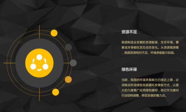 當(dāng)前我國建材家居行業(yè)面臨的主要問題和不足