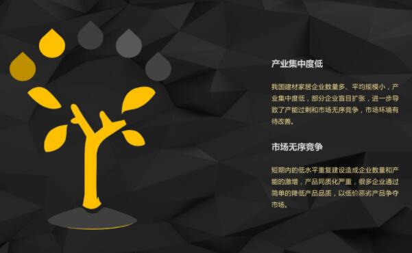 當(dāng)前我國建材家居行業(yè)面臨的主要問題和不足