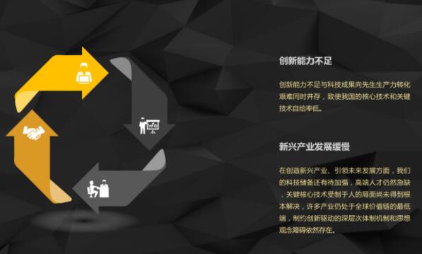 當(dāng)前我國建材家居行業(yè)面臨的主要問題和不足