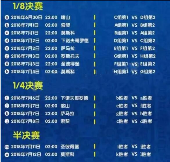 2018俄羅斯**杯賽程表 2018俄羅斯**杯賽程表